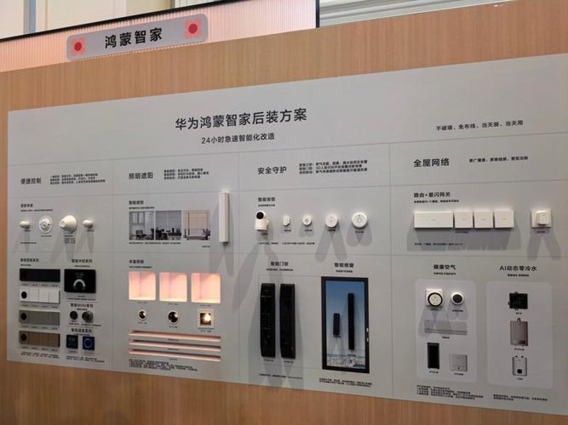 五金批发：打造你的家居用品王国